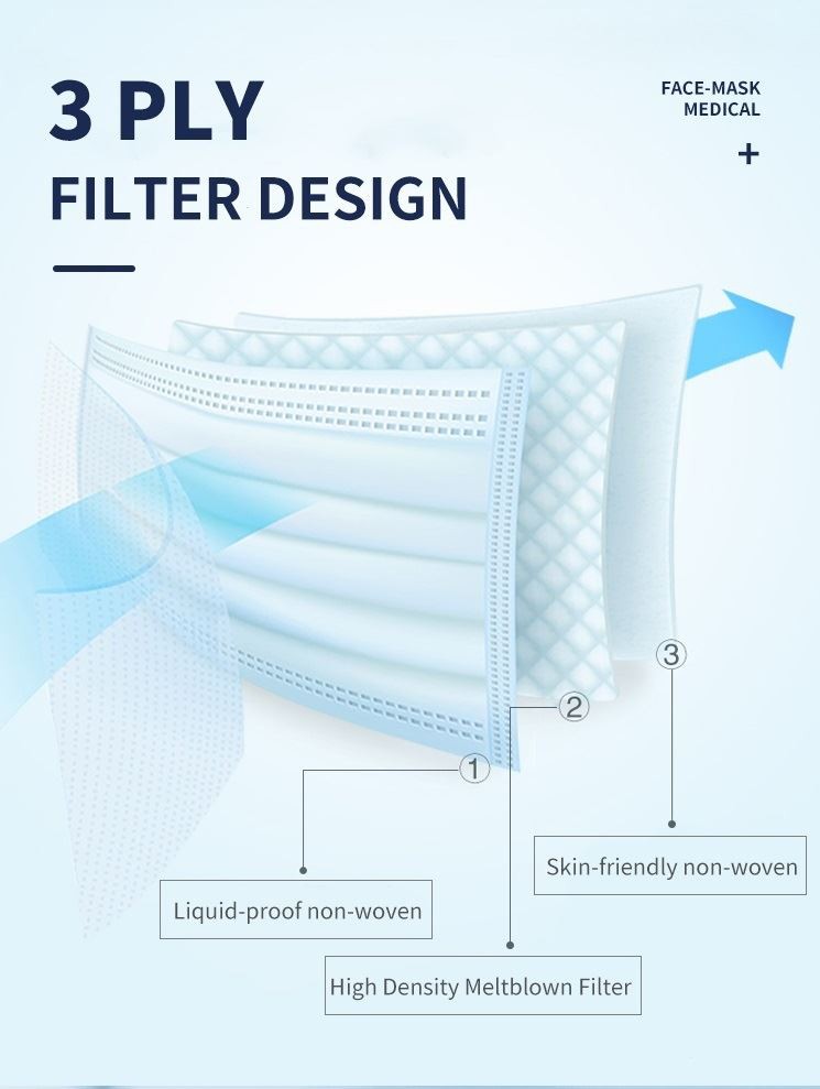 2.headloop face mask