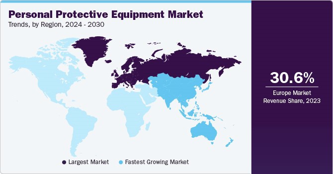 Regional Market Regional Market